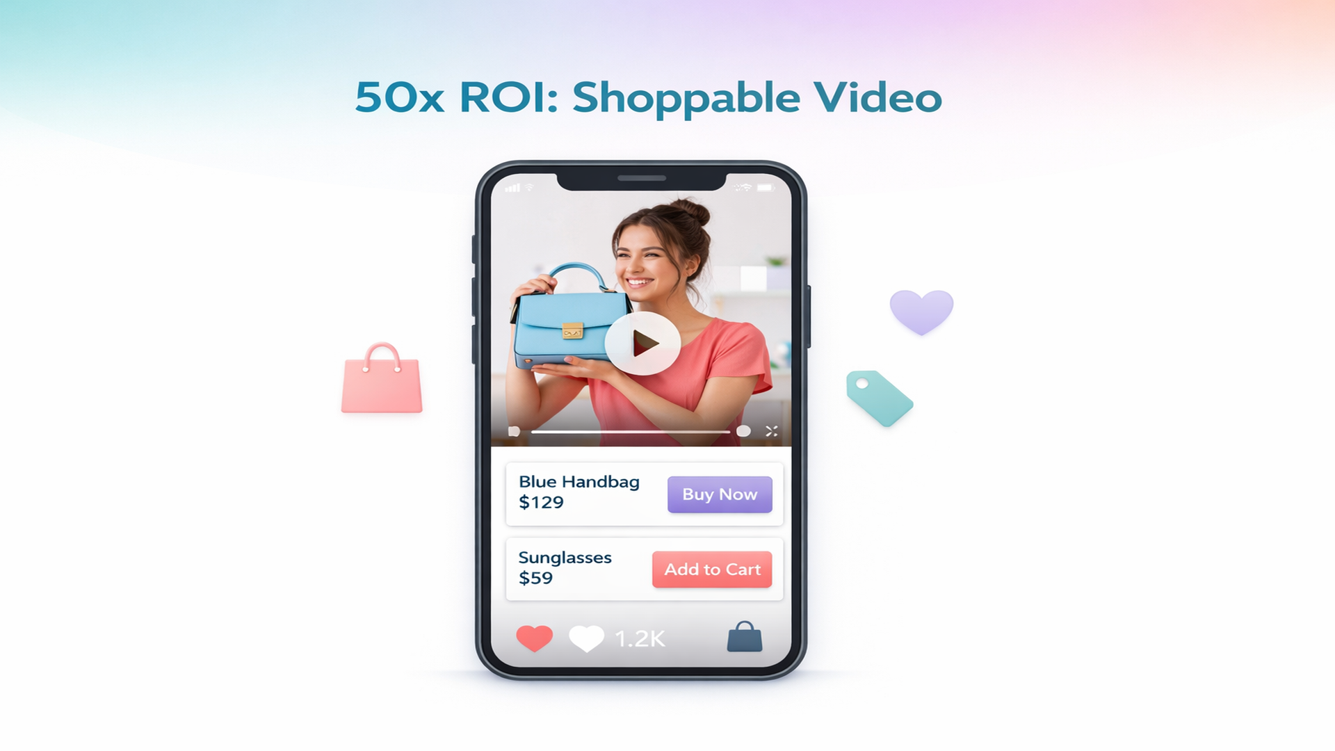 50x ROI: How India's Top D2C Brands Use Shoppable Video