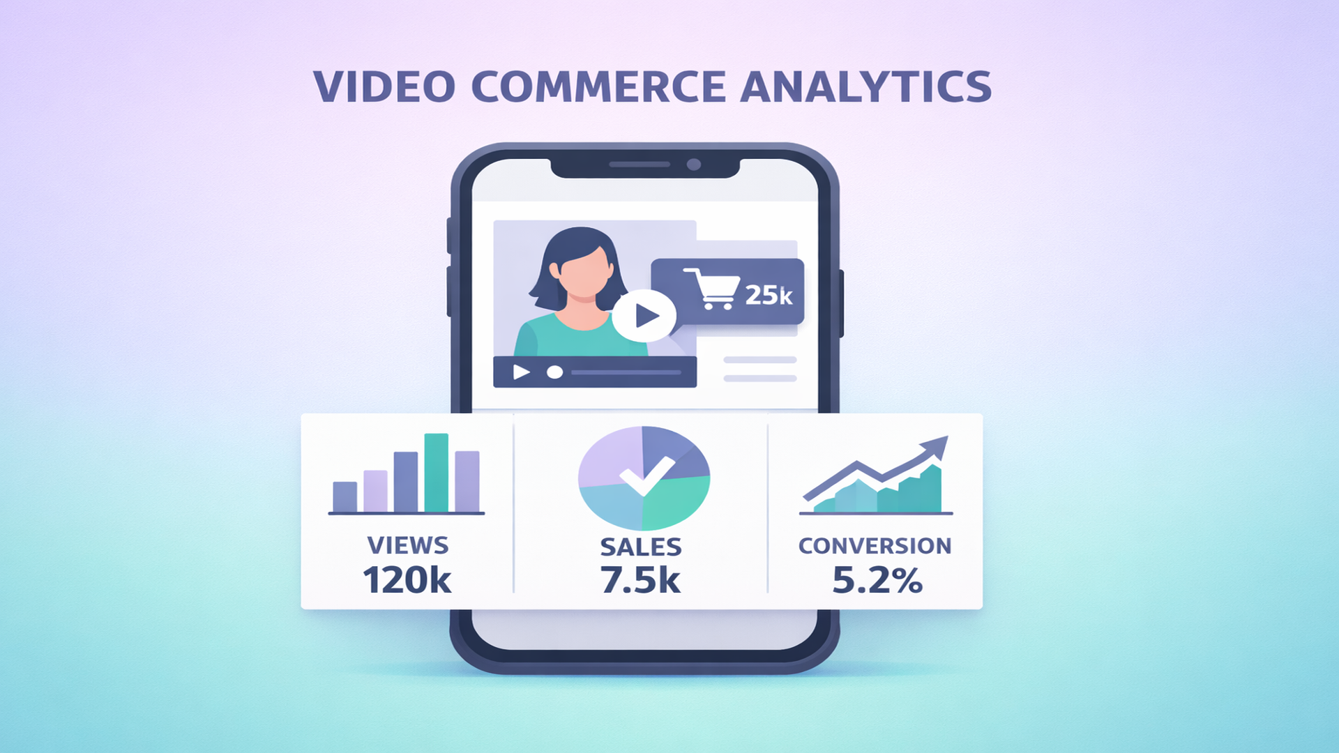 Video Commerce Strategy for E-commerce 2026: Data Insights