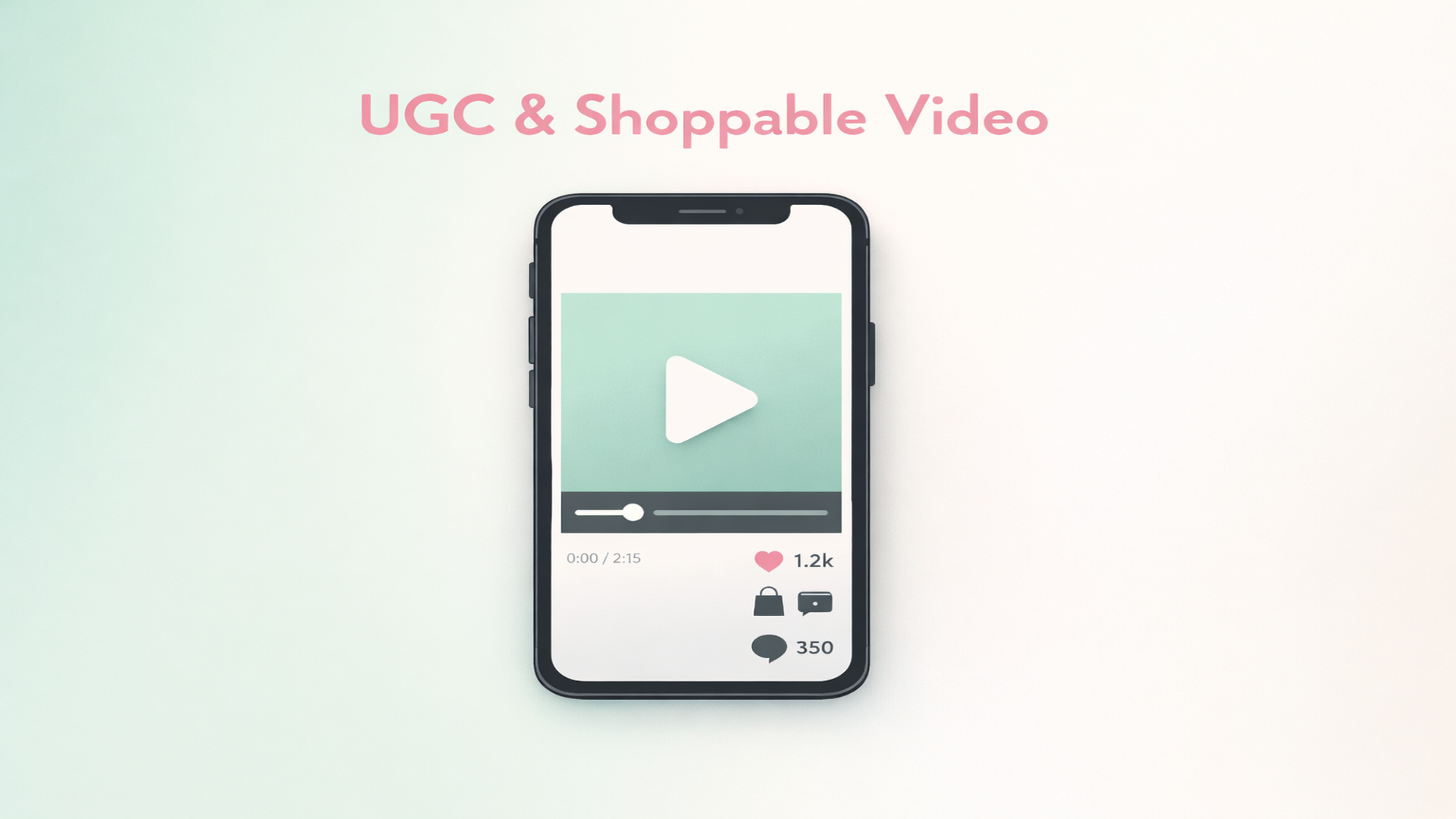 UGC + Shoppable Video: The Ecommerce Game Changer